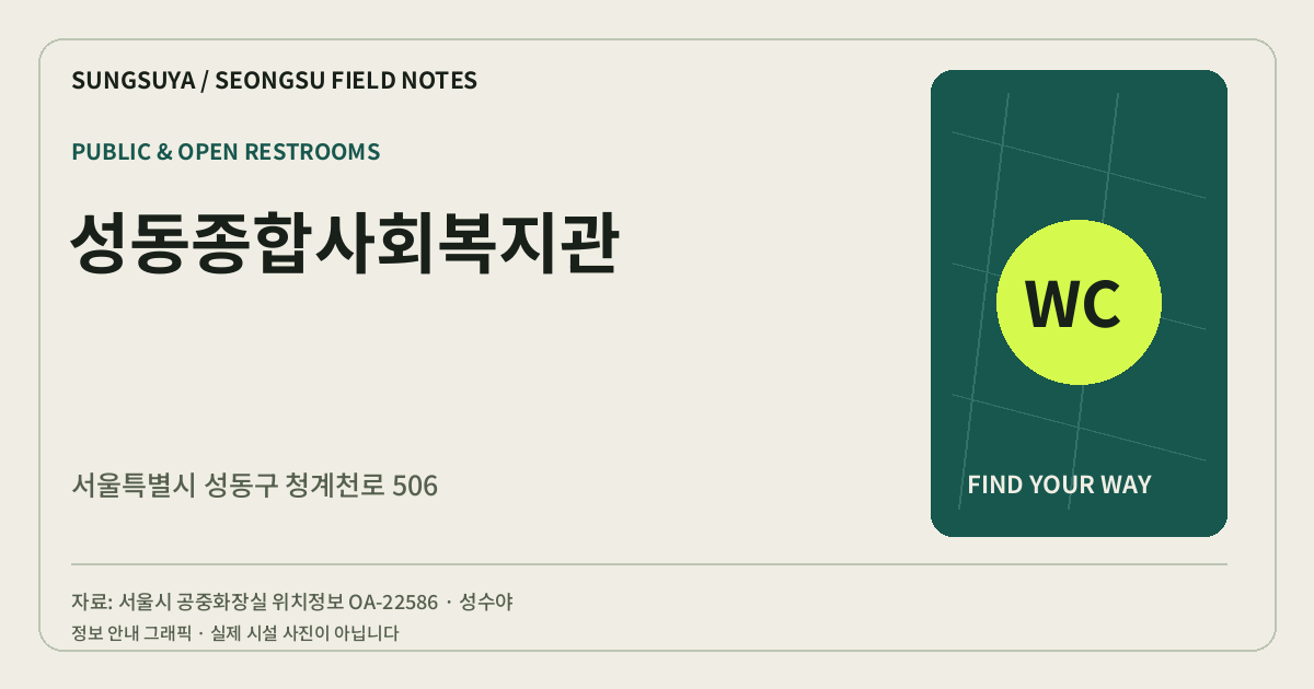 성동종합사회복지관