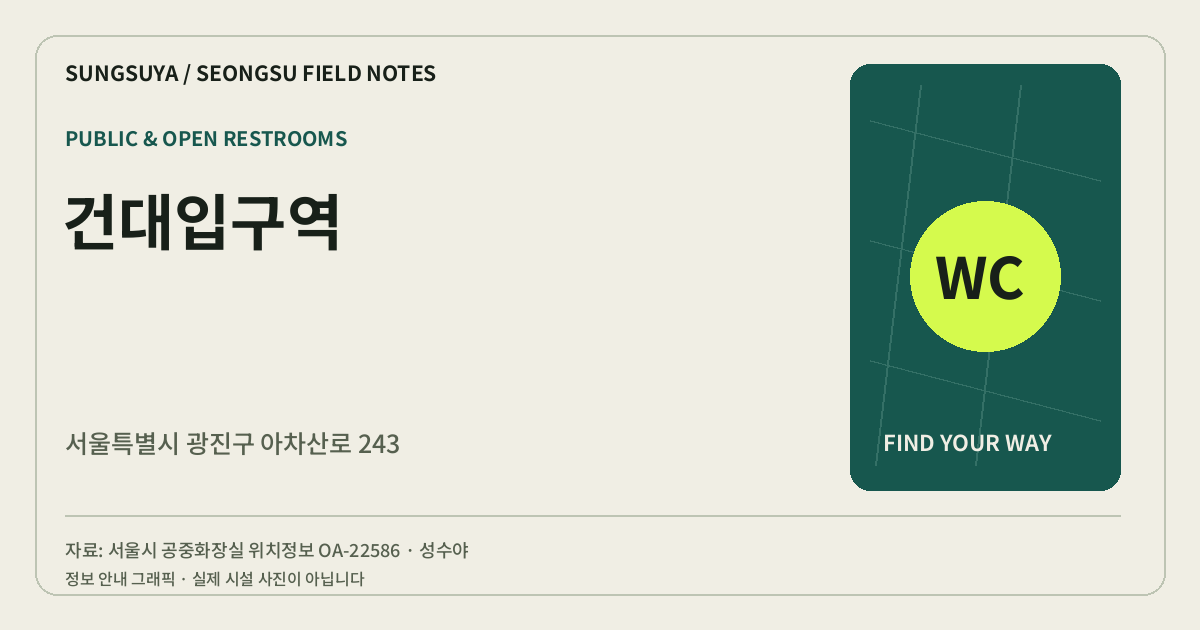 건대입구역