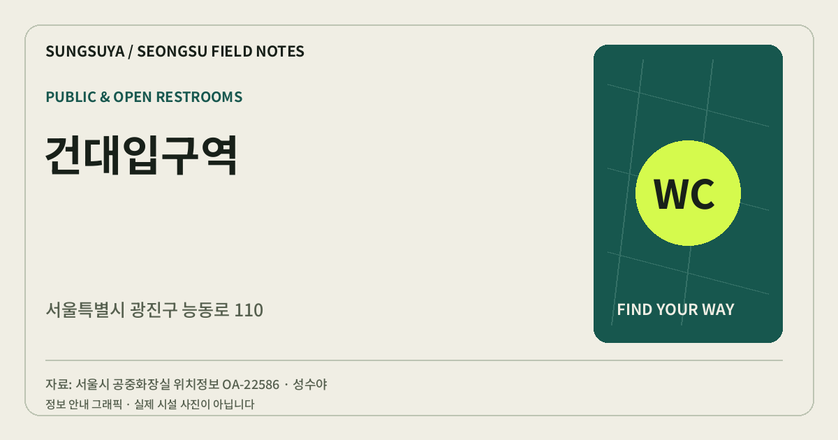 건대입구역